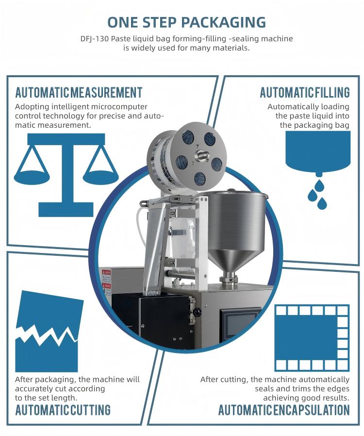 Automatic Fast Packaging Conti - Packaging 评论和价格